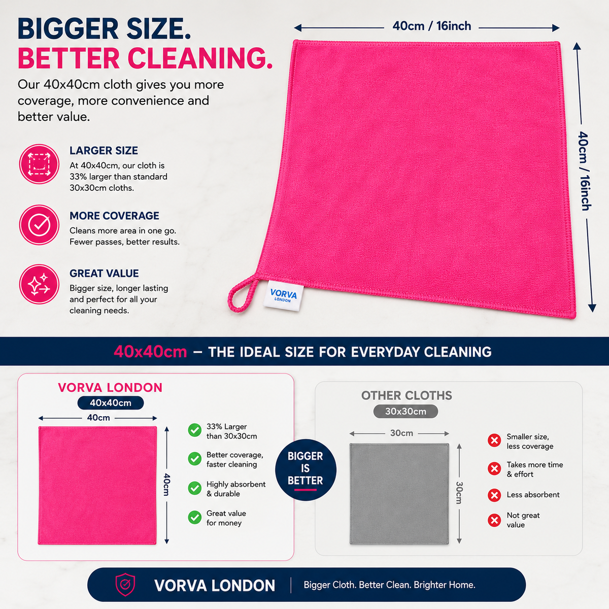 Premium Microfibre Cleaning Cloths & Microfiber Towels 20 Pack (40 x 40cm) Ultra Absorbent Lint Free, Streak Free, Reusable Multi Purpose Cloths for Kitchen, Car, Glass, Windows & Bathroom