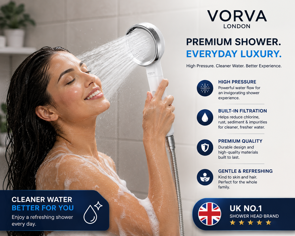High Pressure Filtered Shower Head with 2 Extra Replacement Filters – Water Softener Shower Head, Universal Handheld Shower Head, Chlorine Removal Filter, Easy Installation, White