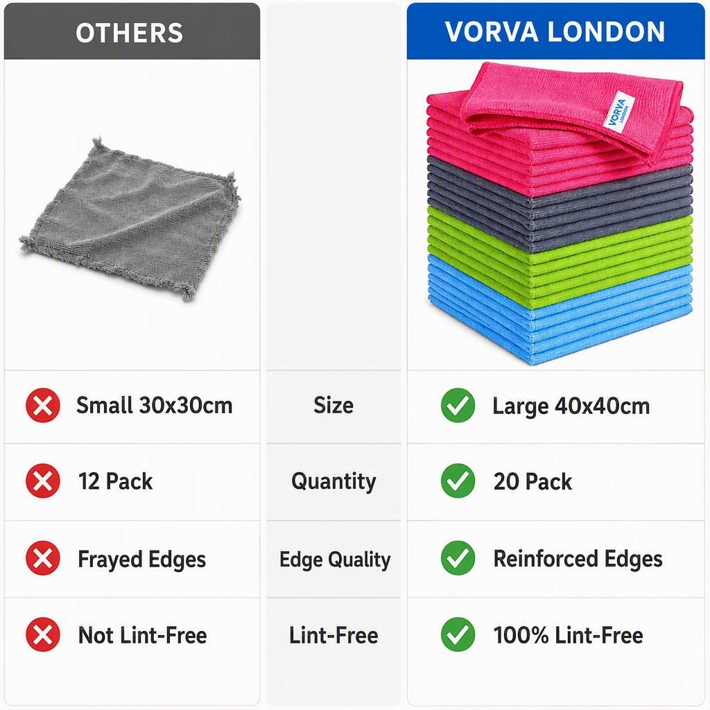 Premium Microfibre Cleaning Cloths & Microfiber Towels 20 Pack (40 x 40cm) Ultra Absorbent Lint Free, Streak Free, Reusable Multi Purpose Cloths for Kitchen, Car, Glass, Windows & Bathroom
